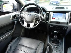 Ford Ranger  3.2 TDCi Limited 