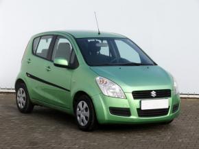 Suzuki Splash  1.2 16V 