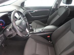 Hyundai i40  1.7 CRDi 