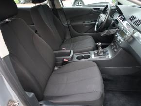 Volkswagen Passat  1.9 TDI 