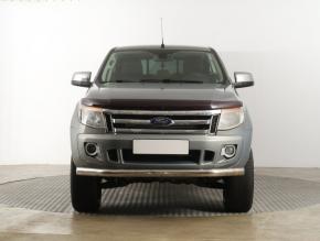 Ford Ranger  2.2 TDCI 