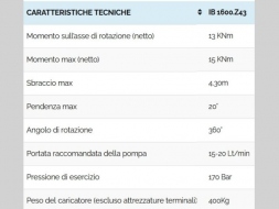 Ostatní Ostatní 6m3 bio drtič+HR míchač mobil 22199901-1007922.jpg