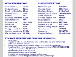 MAN Ostatní 23m beton pumpa 150m3/h 125mm 21360599-964010.jpg